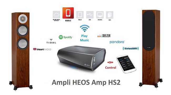 Ampli stereo DENON HEOS Amp HS2